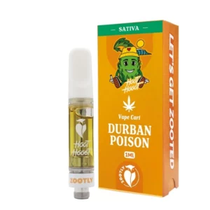 1ml Vape Cartridge CBD Plus