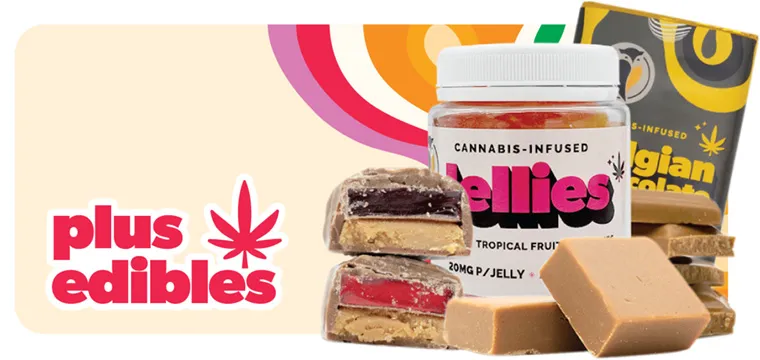 Plus Edibles